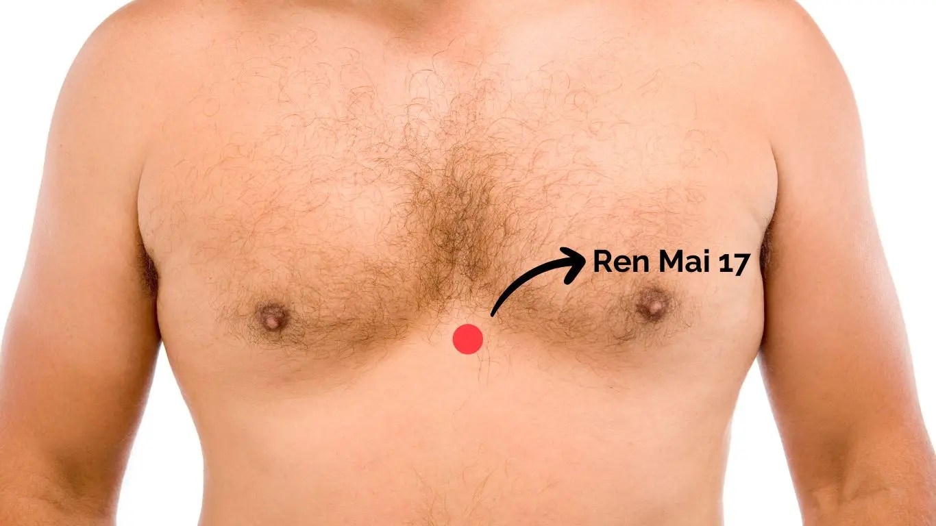 Point acupression Ren Mai 17 (Rm17) pour angoisse